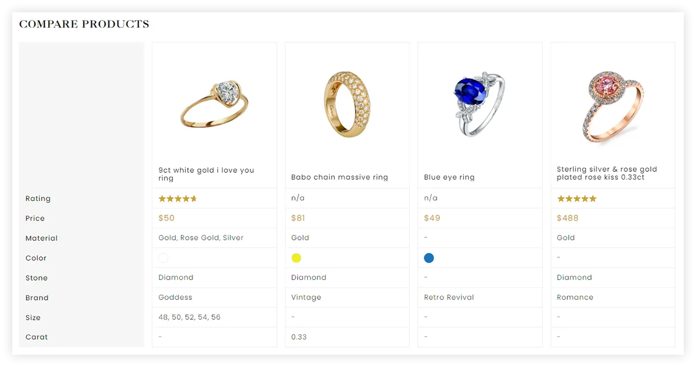 jansymple.com